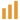Spark Chart