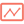 Restyaboard logo