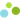 Noko