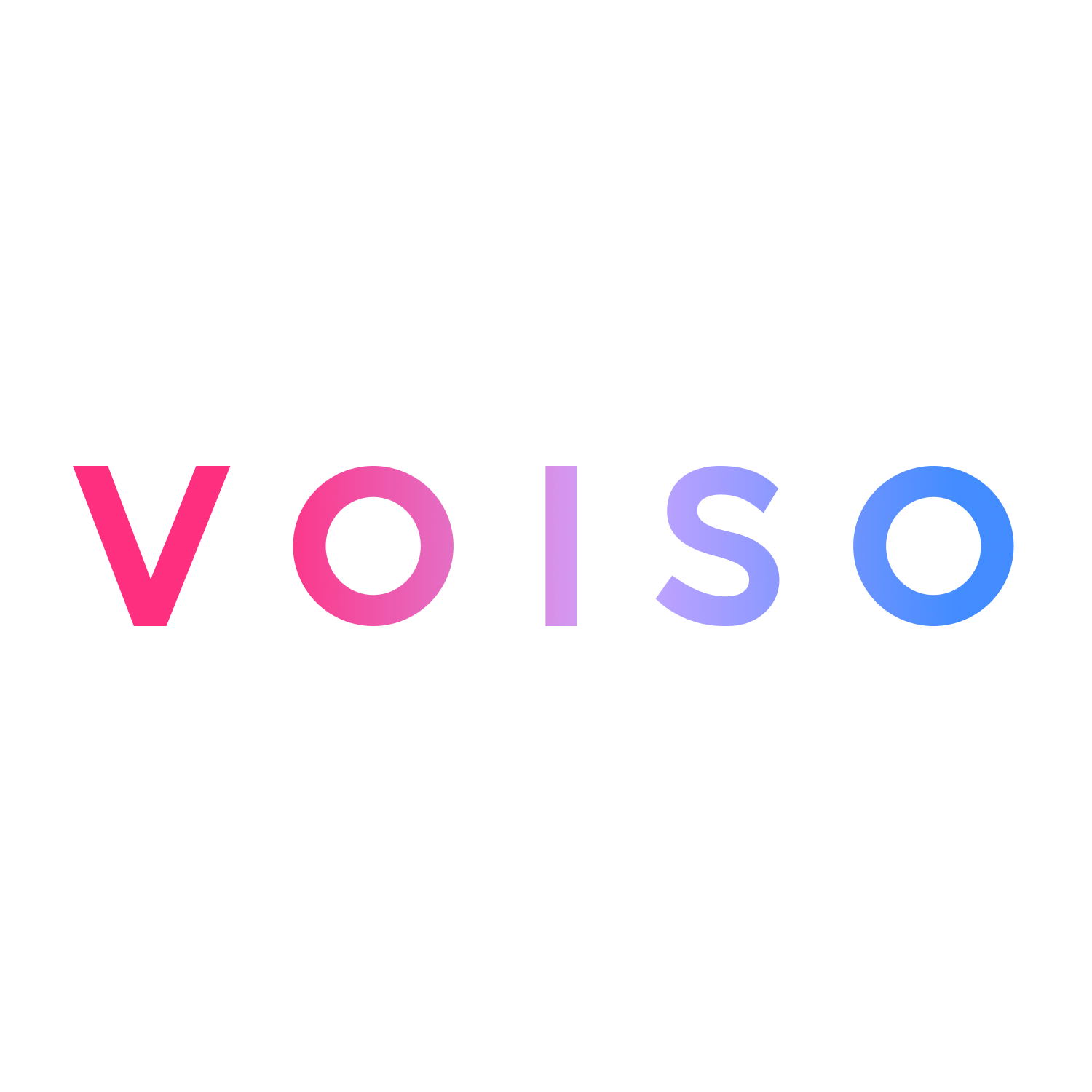 Integrate Voiso with Retently