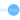 Dotloop