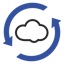 ReadyCloud Suite