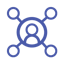 My Most Trusted Network