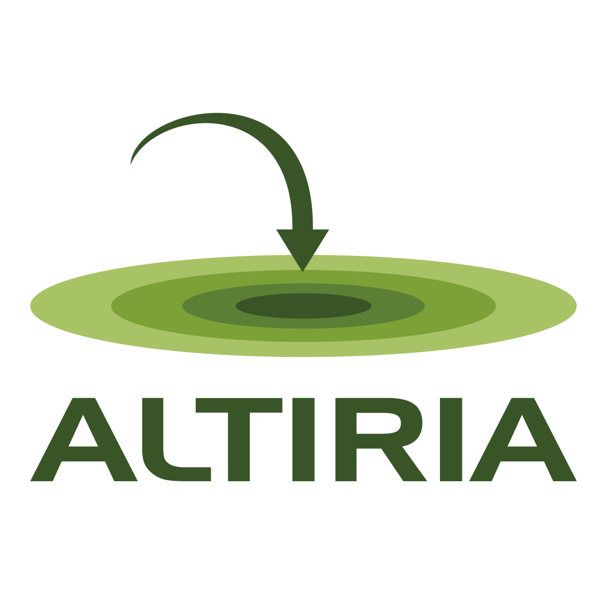 Integrate Altiria with Retently