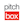 Pitchbox triggers, actions, and search