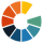 Gumlet logo