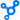 Client Hub