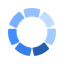 CurrentClient