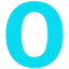 OmniPUSH
