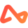 Integrate Airwallex with Famewall