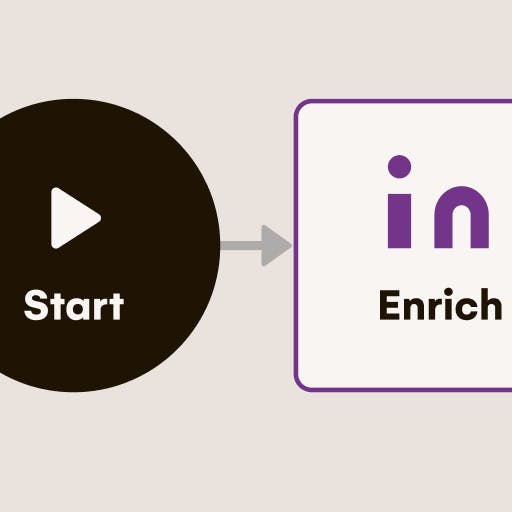 Integrate LaGrowthMachine with Retently