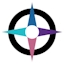 Planports