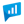 TellScale triggers, actions, and search