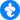 CartGenie