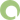 OpenAsset
