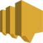 Amazon SNS