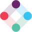 Iterable